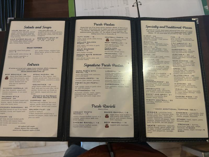 Pizza Menu