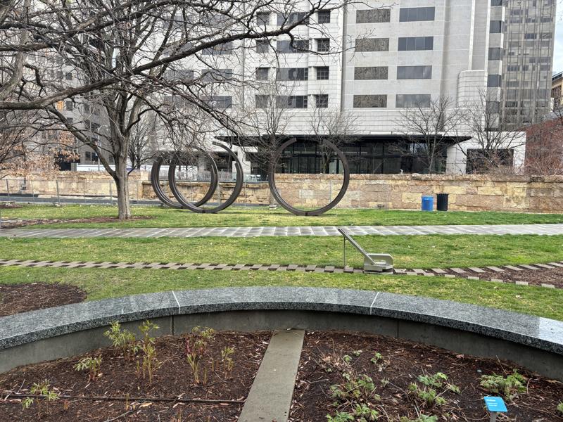Circles