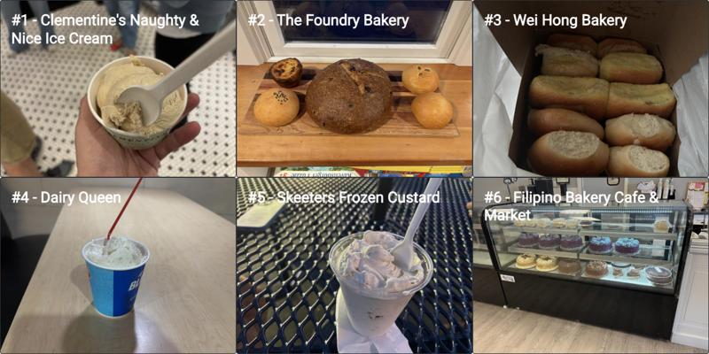St. Louis Ice Cream Comparisons