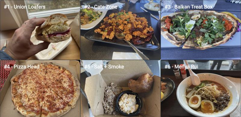 Best Dinner Restaurants In St. Louis According To Me