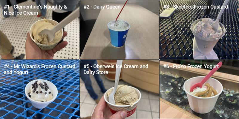 St. Louis Ice Cream Comparisons